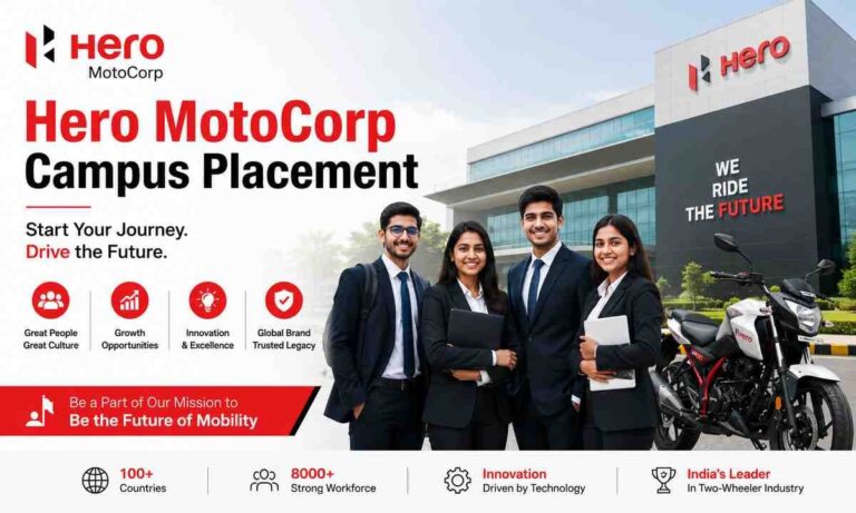 Hero MotoCorp 2026 Campus Placement
