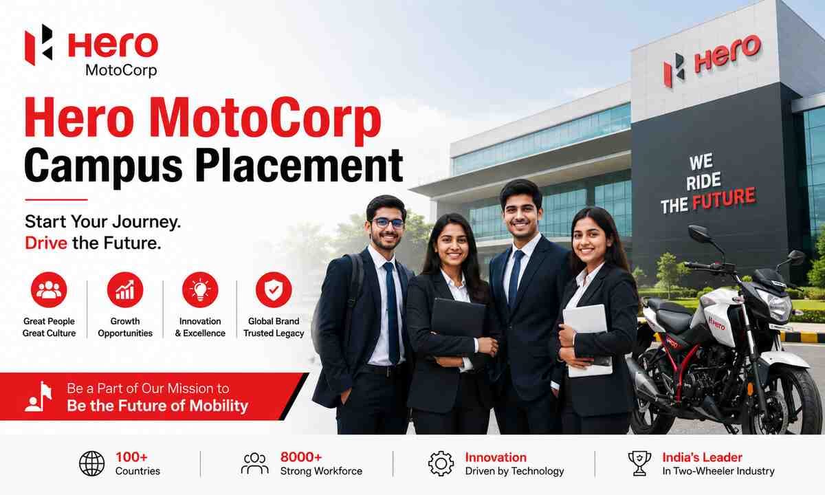 Hero MotoCorp 2026 Campus Placement