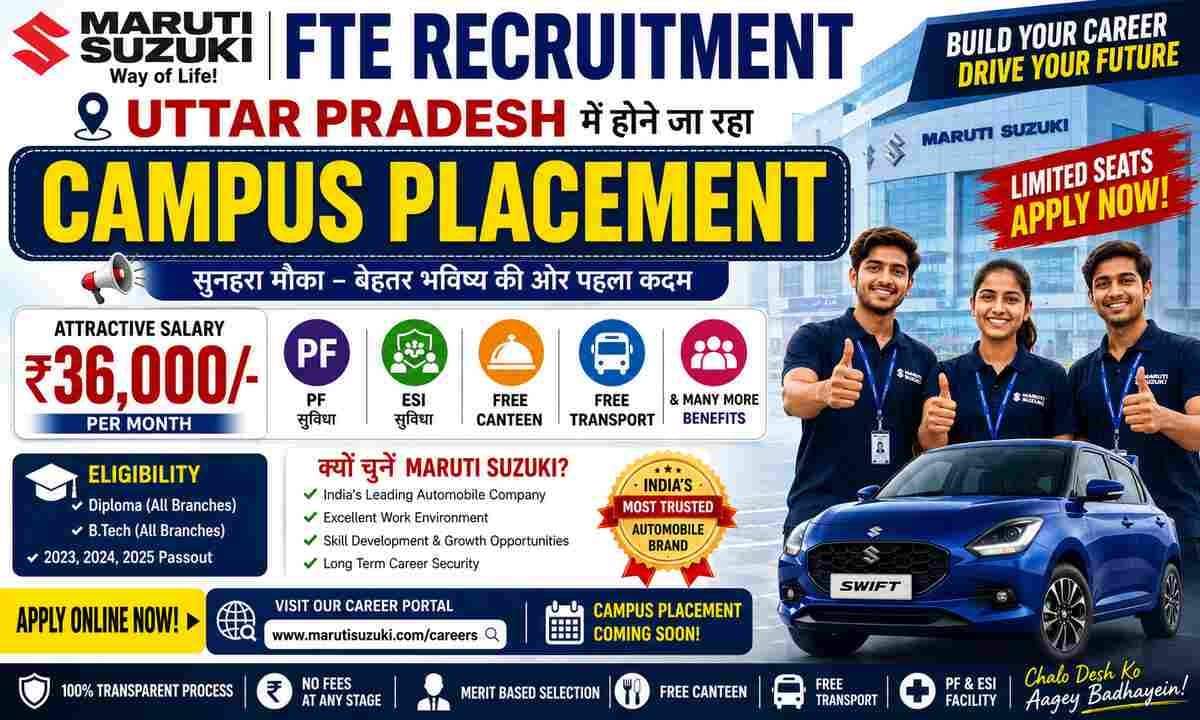Maruti Suzuki FTE 2026 Recruitment
